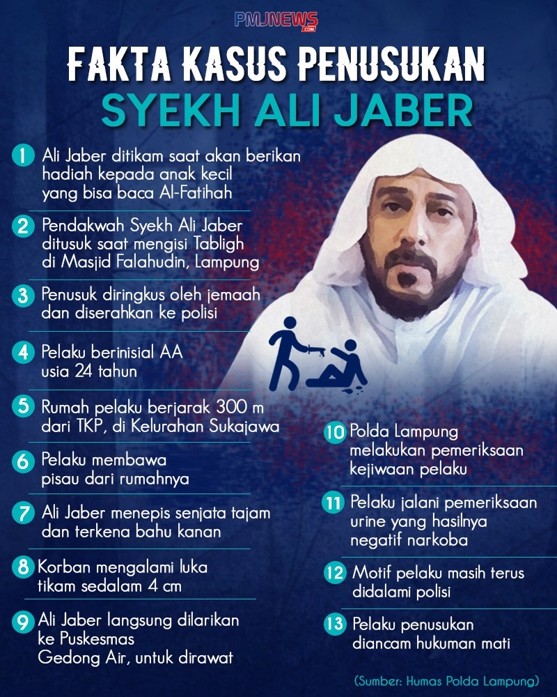 fakta-penusukan-ali-jaber-2