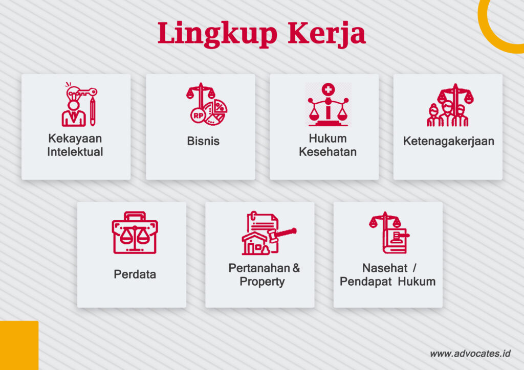Lingkup Kerja Kantor Hukum HUFRON & RUBAIE